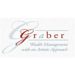 Graber Wealth Management