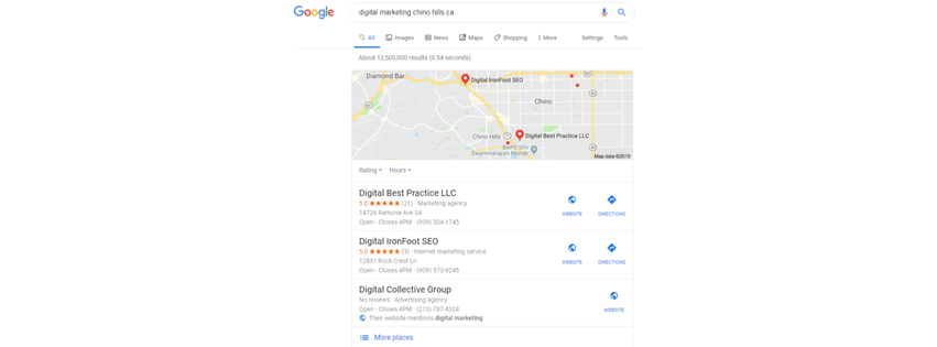 Digital Best Practice LLC